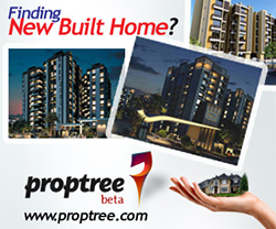 Buy Rent Sale your Real estate and find new homes in india